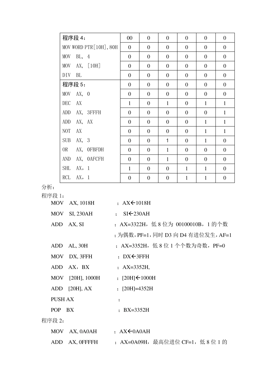 实验二算术逻辑运算及移位操作_第2页