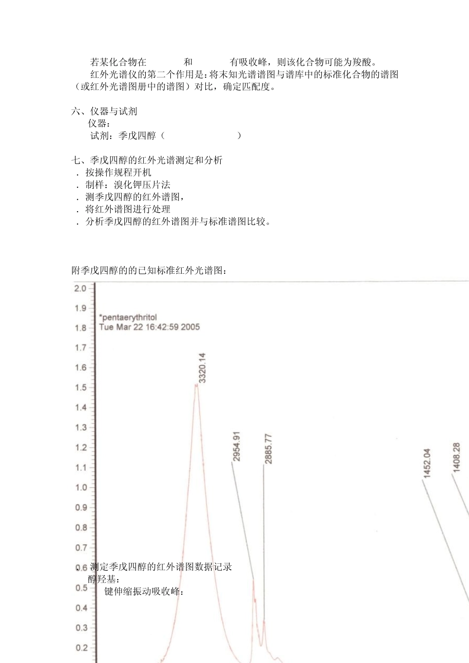 实验二红外光谱_第3页
