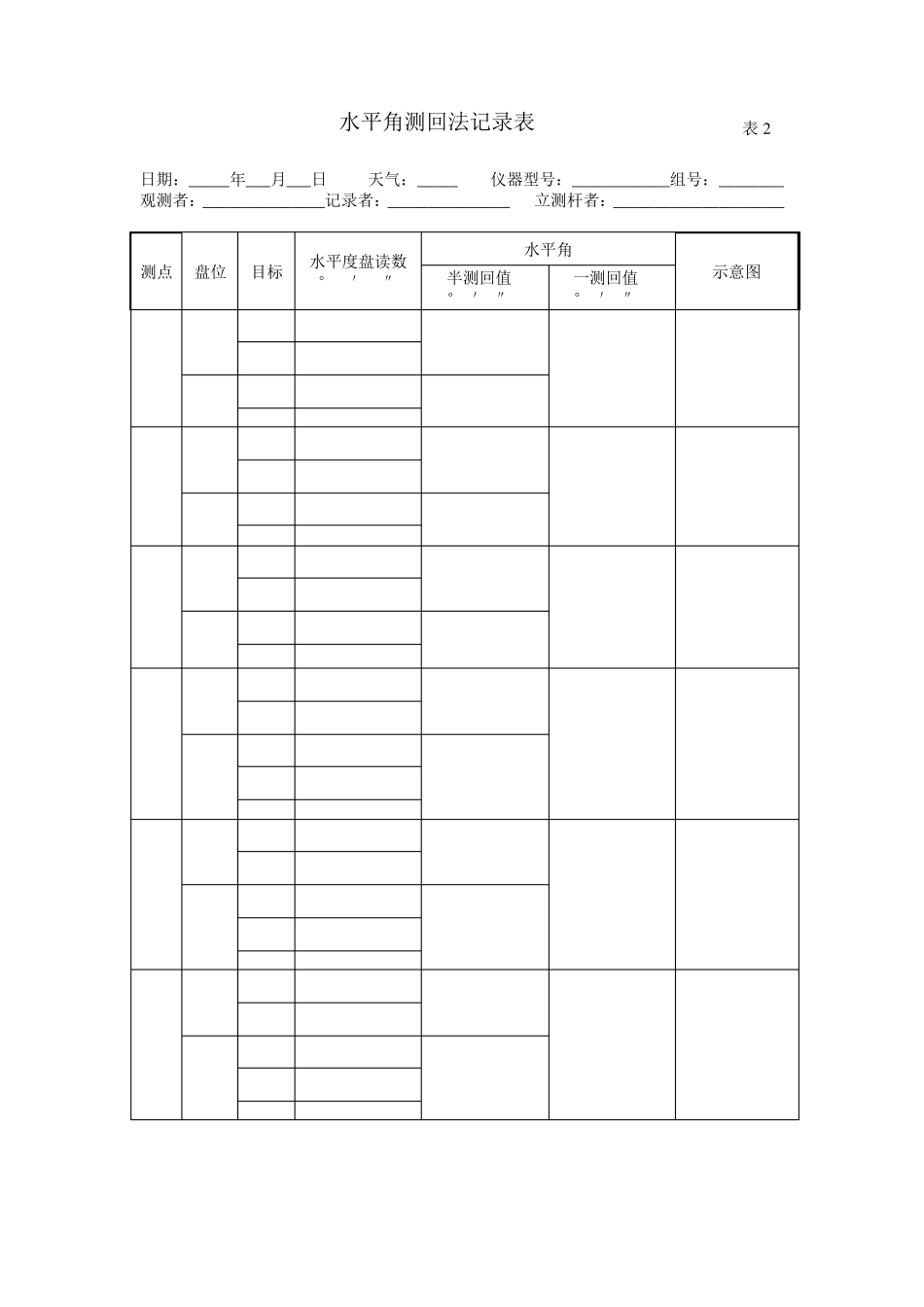 实验二经纬仪的认识与使用_第3页