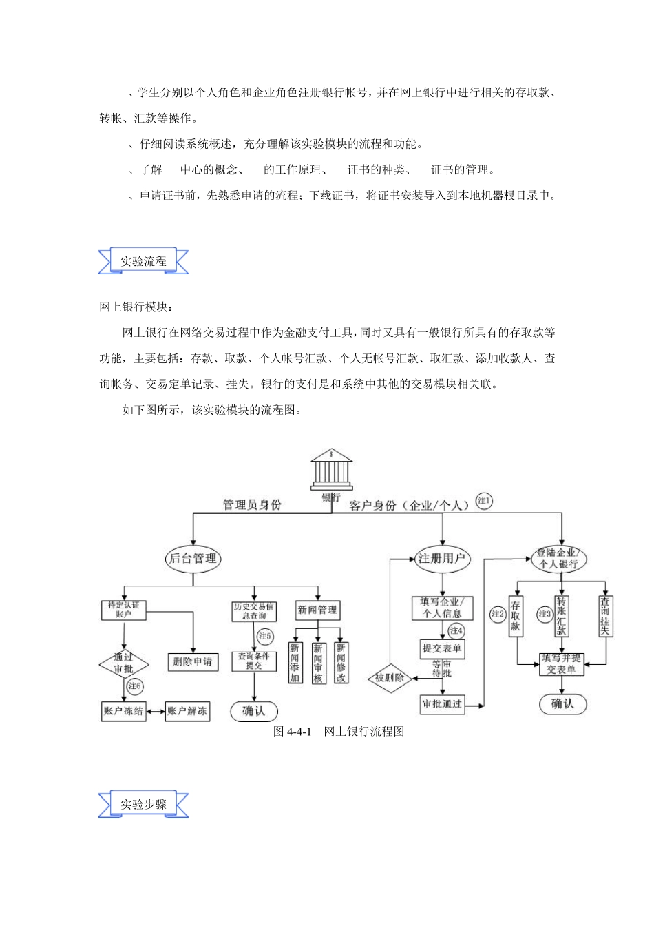 实验二网上银行和CA认证_第2页