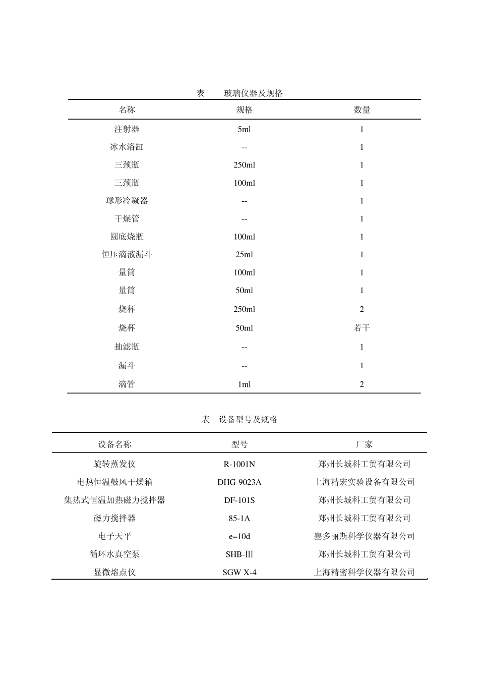 实验二贝诺酯的合成20110601_第2页