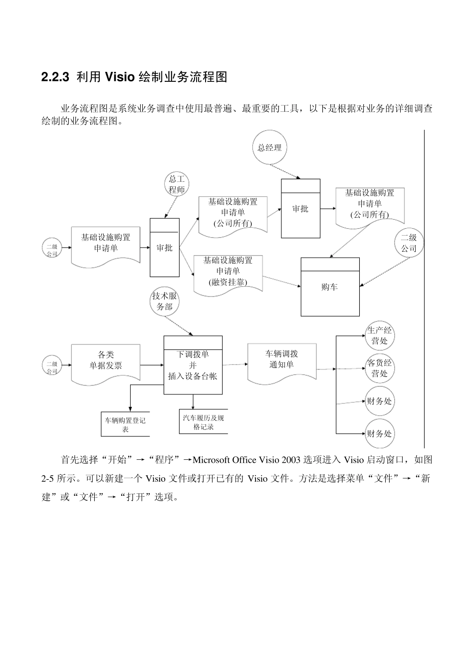 实验二软件开发绘图工具Visio_第2页