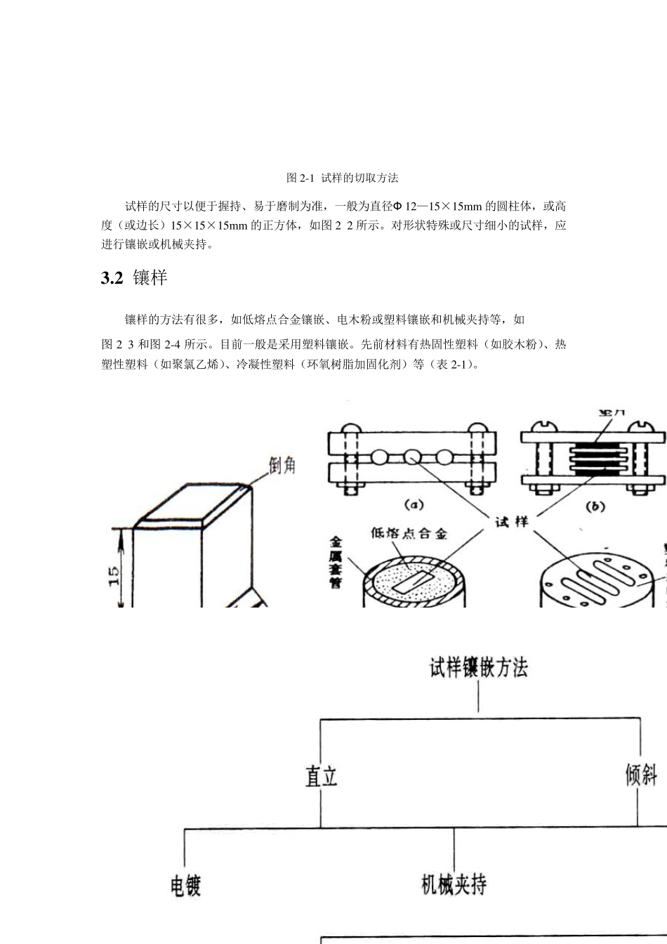 实验二金相显微试样的制备_第2页