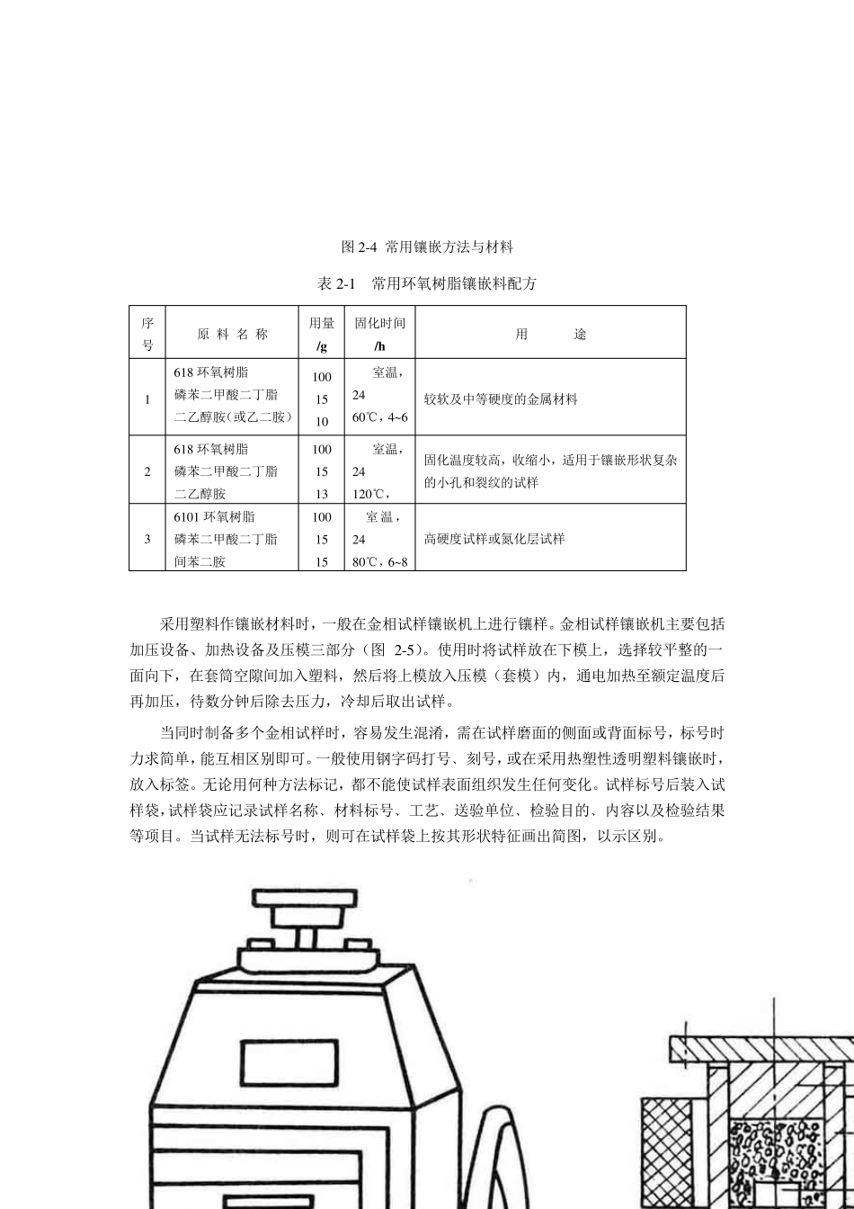 实验二金相显微试样的制备_第3页