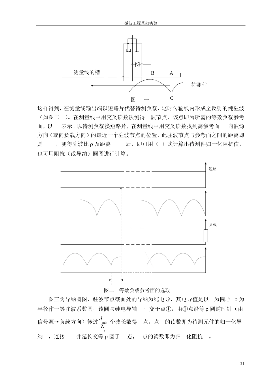 实验二阻抗测量和匹配_第2页