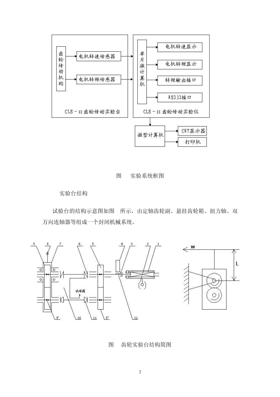 实验二齿轮传动效率测试实验指导书_第2页