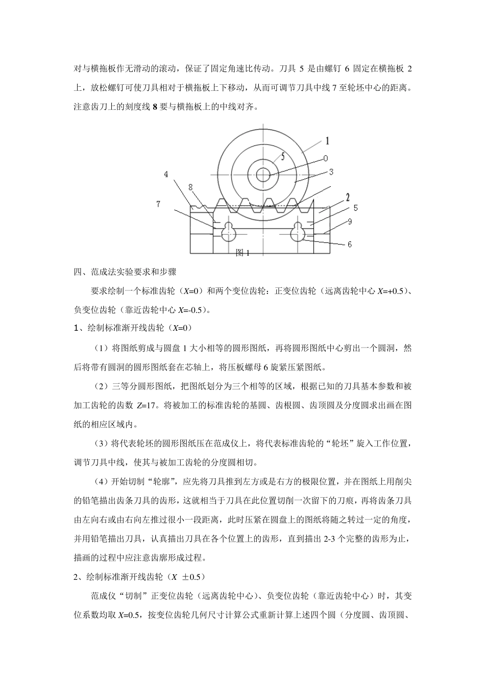 实验二齿轮范成原理及参数测定_第2页