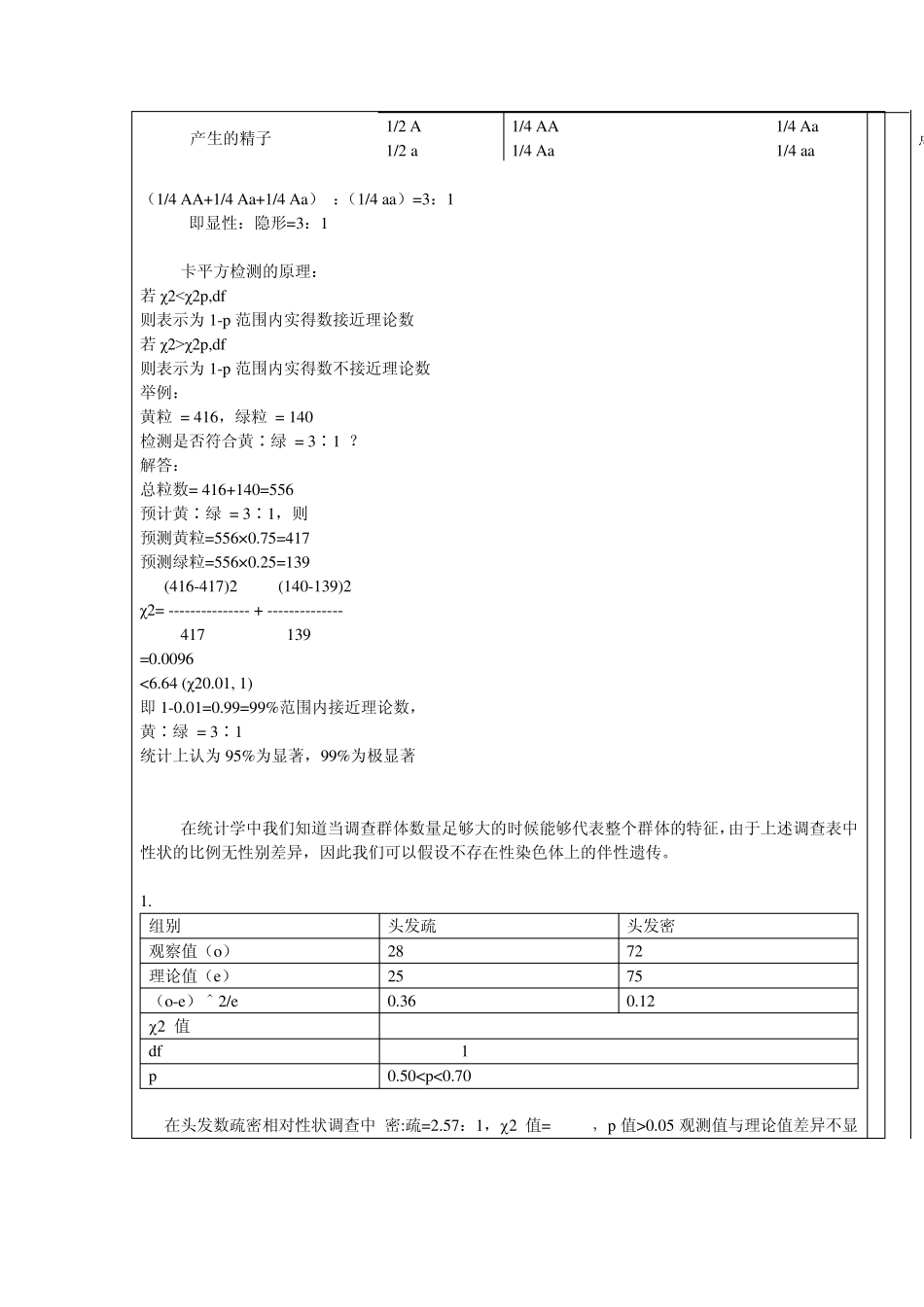 实验二：人类性状遗传分析1_第3页