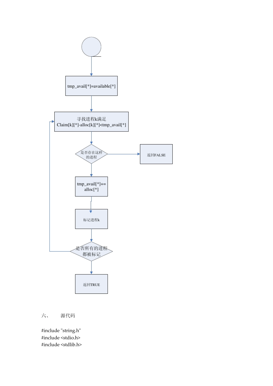 实验二：死锁的检测和预防_第3页