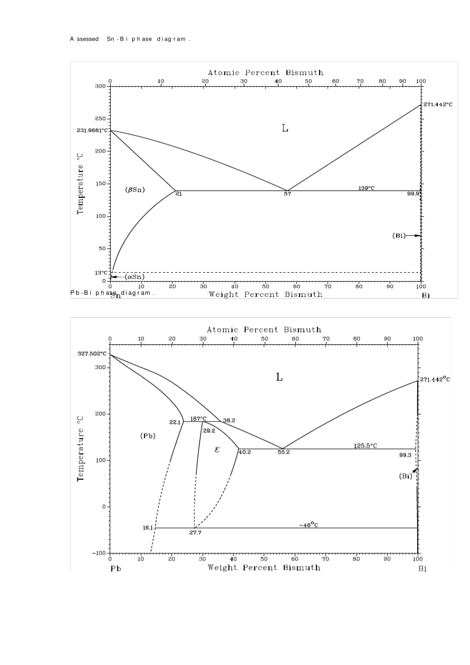 实验五三元合金的显微组织_第2页