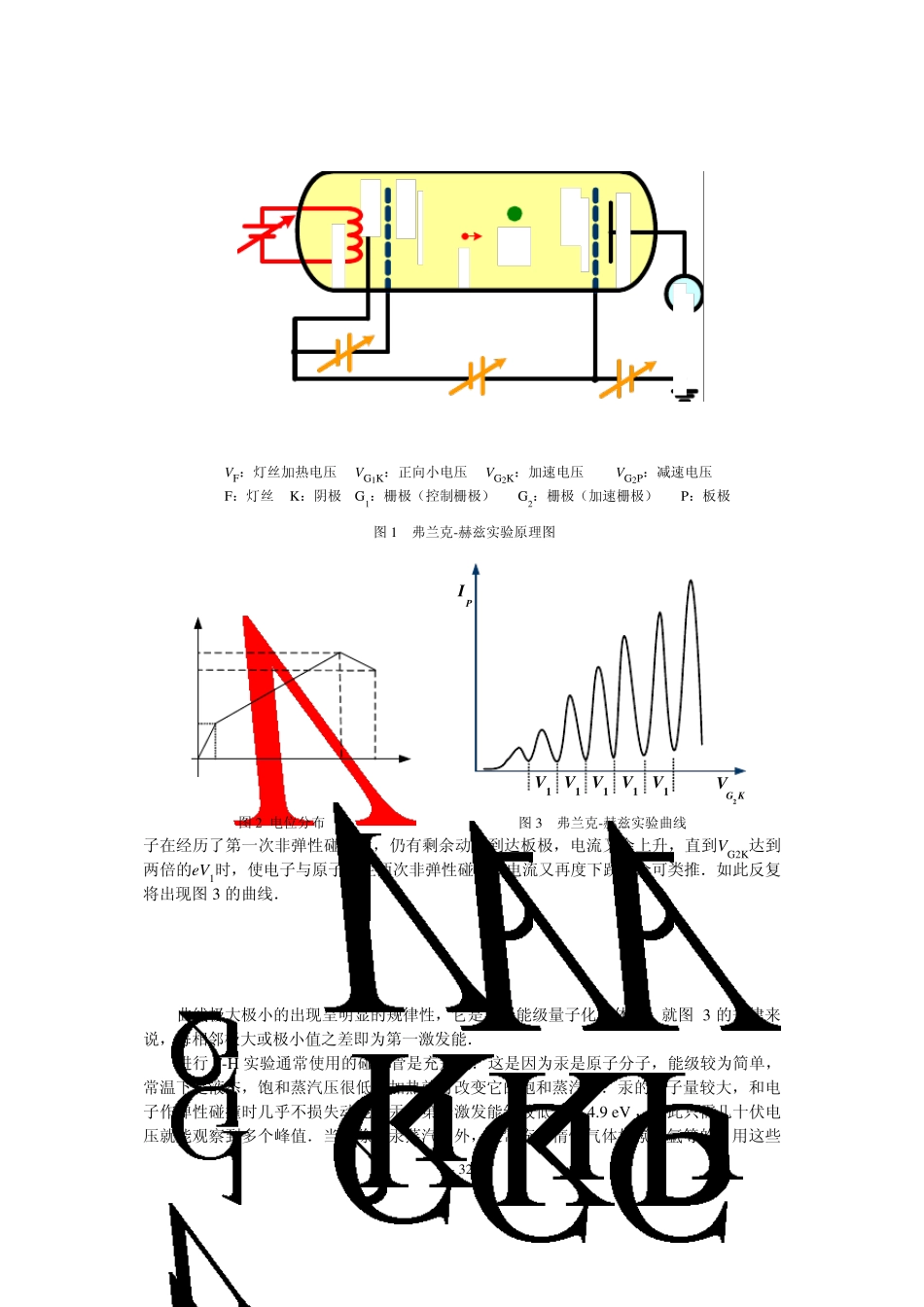 实验五夫兰克赫兹实验中弱电流的测量_第2页