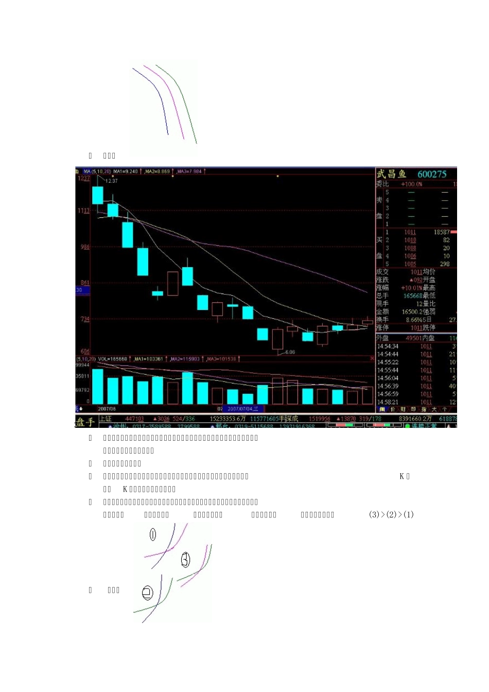 实验五移动平均线_第3页