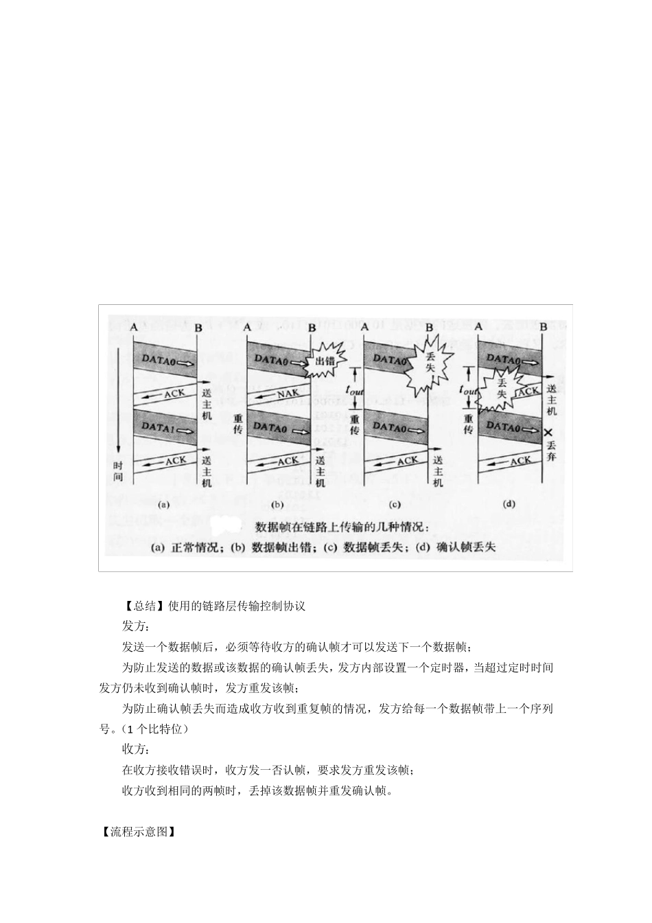 实验停止等待协议分析与协议模拟实现_第2页