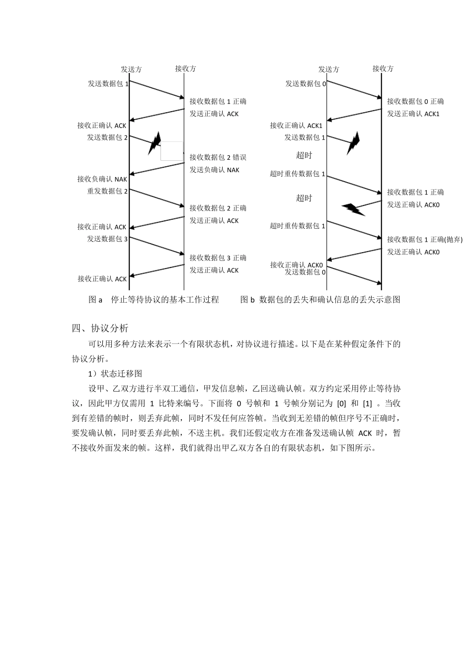 实验停止等待协议分析与协议模拟实现_第3页