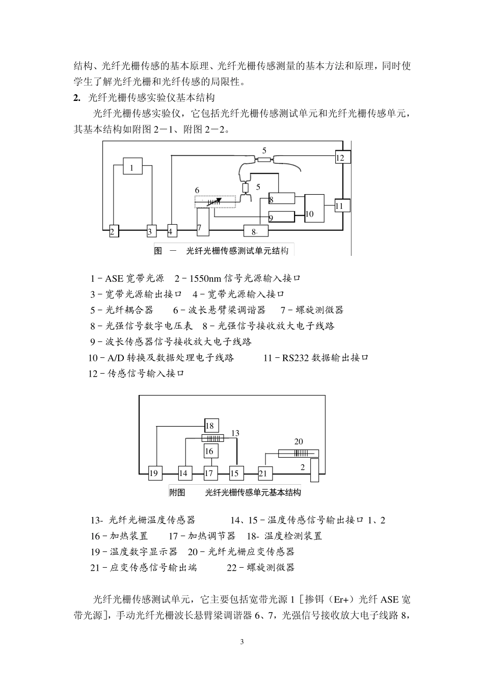 实验光纤光栅传感实验_第3页