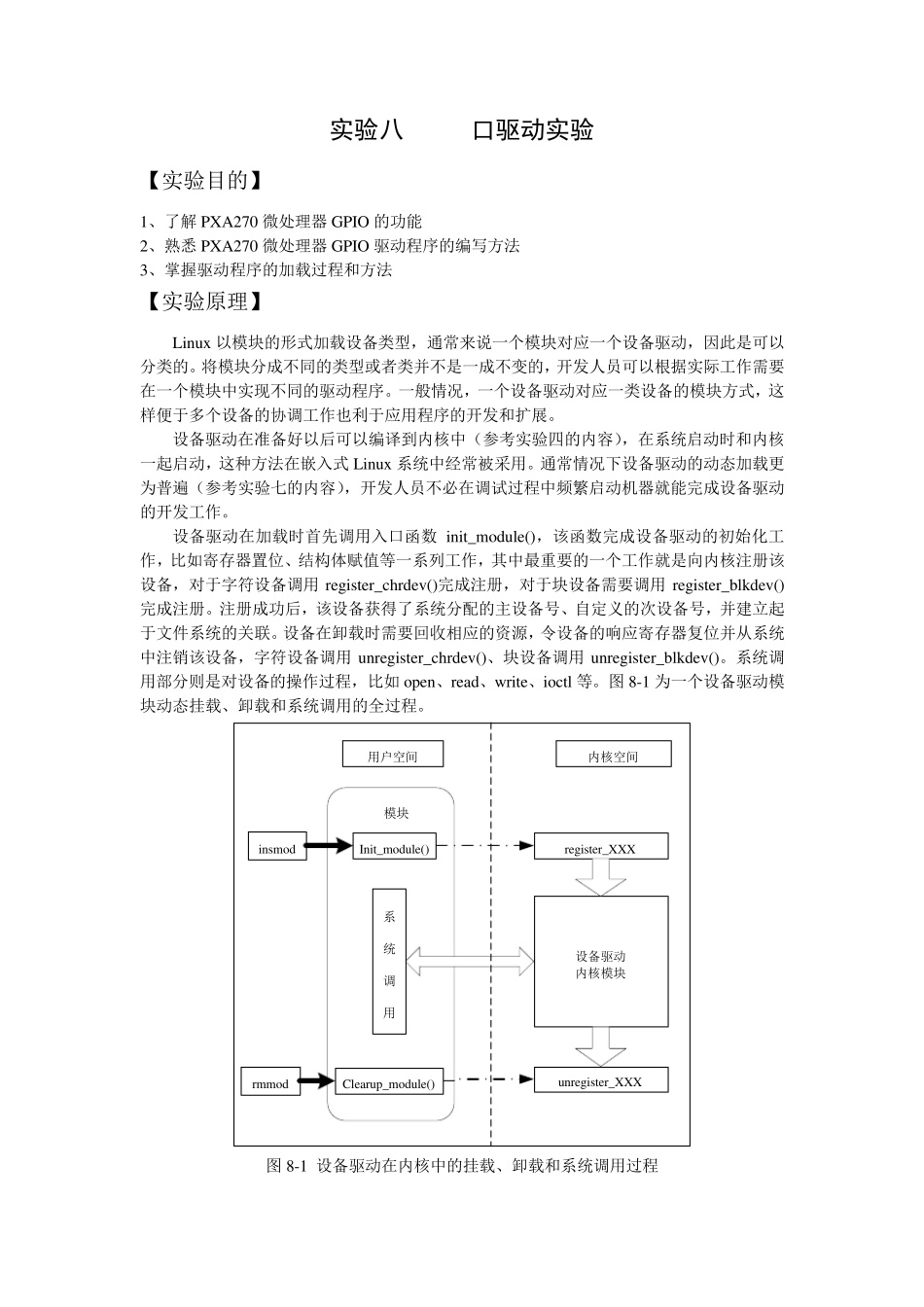实验八IO口驱动实验_第1页
