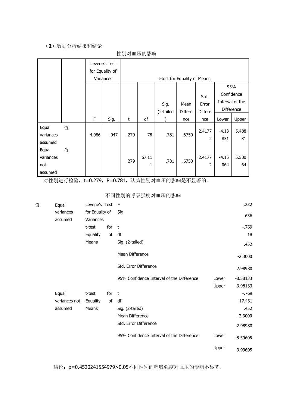 实验八人体动脉血压的测定及其影响因素084120003陈明辉_第3页