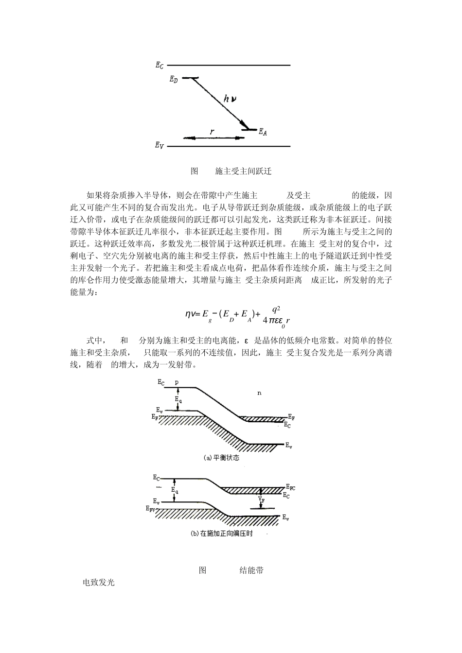 实验六半导体发光器件的电致发光测量_第2页