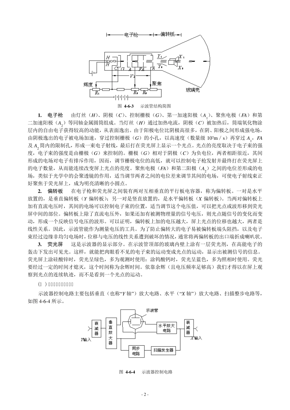 实验六模拟示波器的使用_第2页