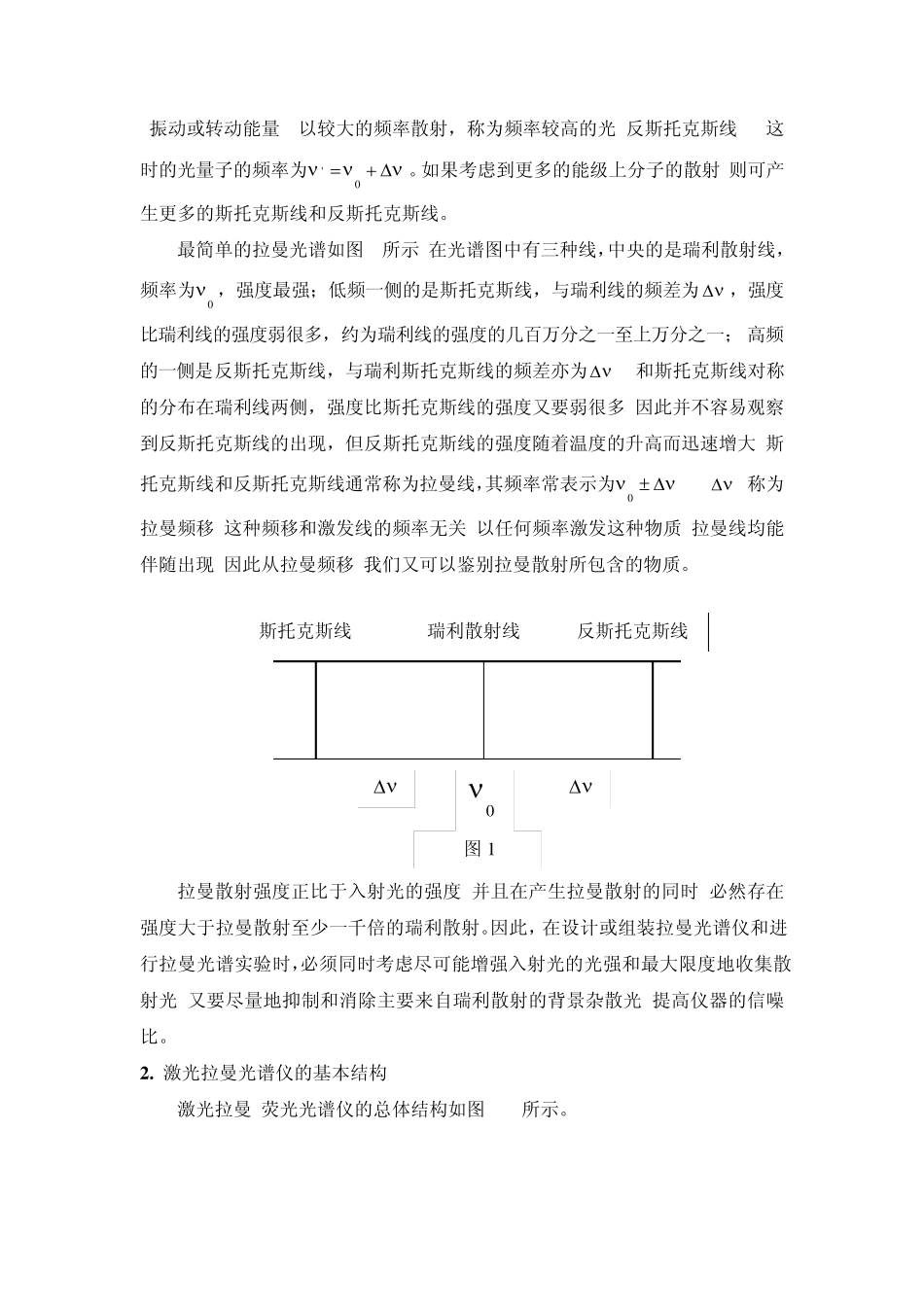 实验六激光拉曼光谱仪_第2页