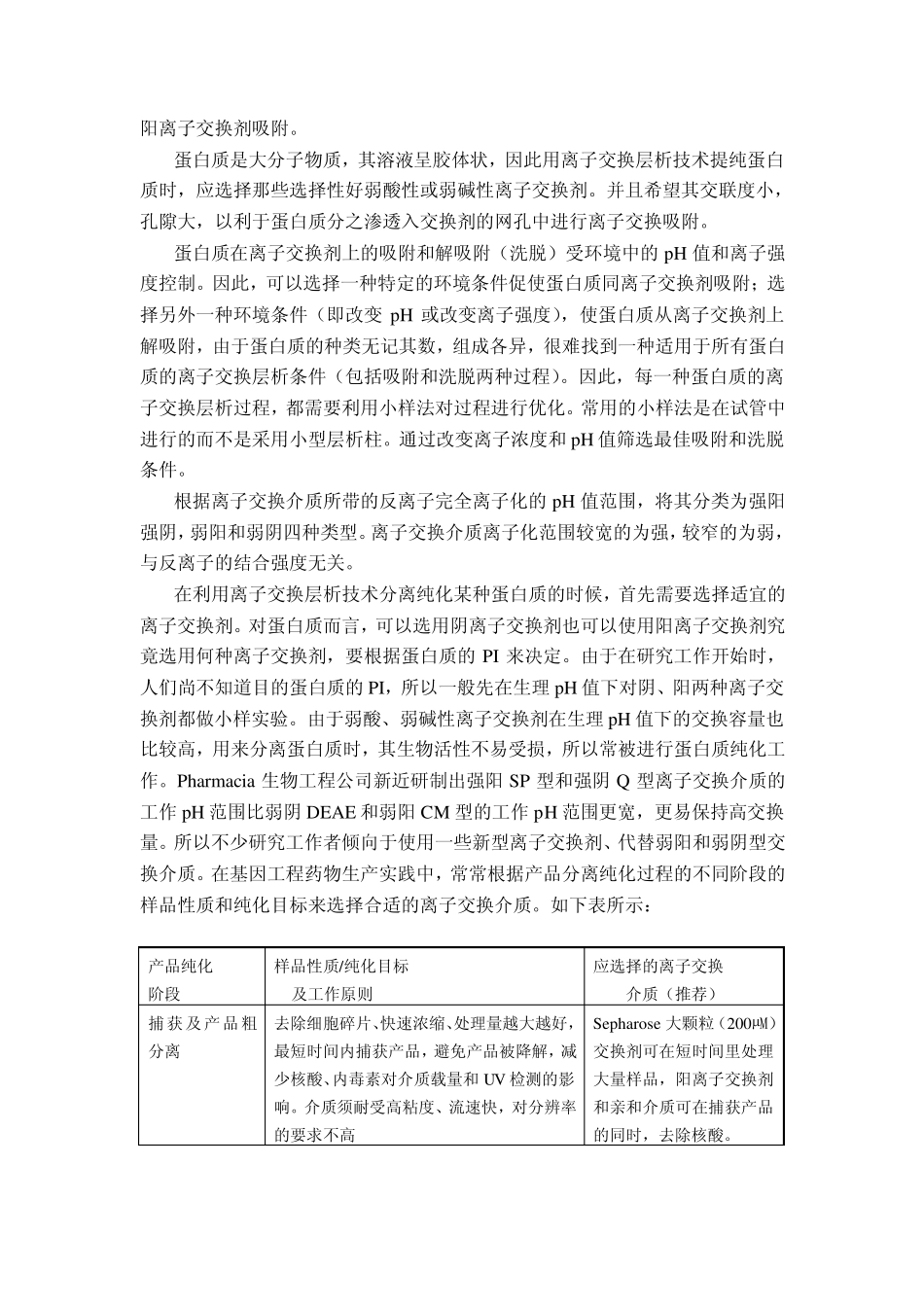 实验六用离子交换层技术纯化目的蛋白_第2页