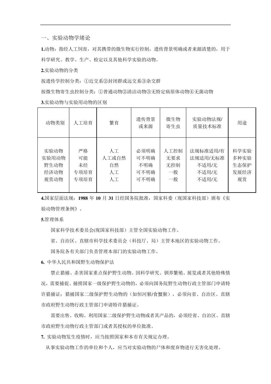 实验动物学重点_第1页