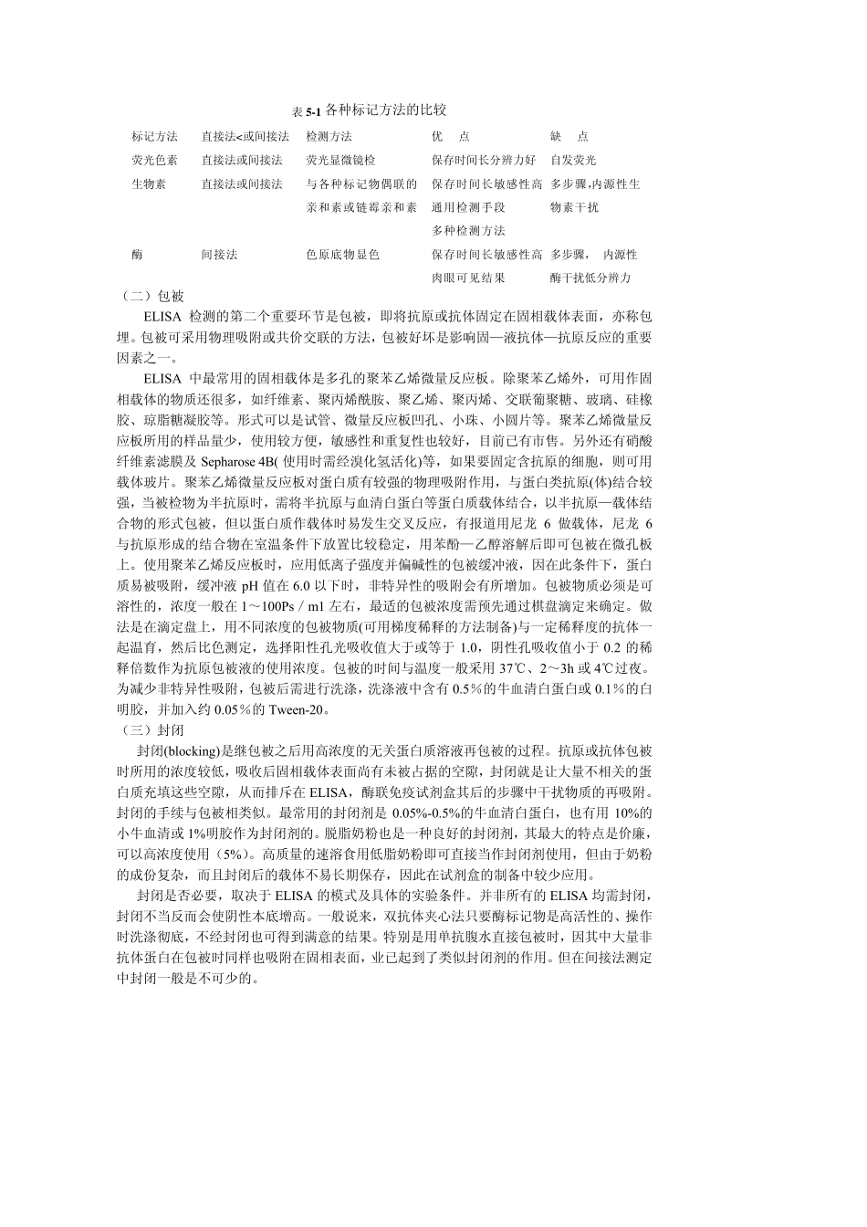 实验十一__酶联免疫吸附测定_第3页