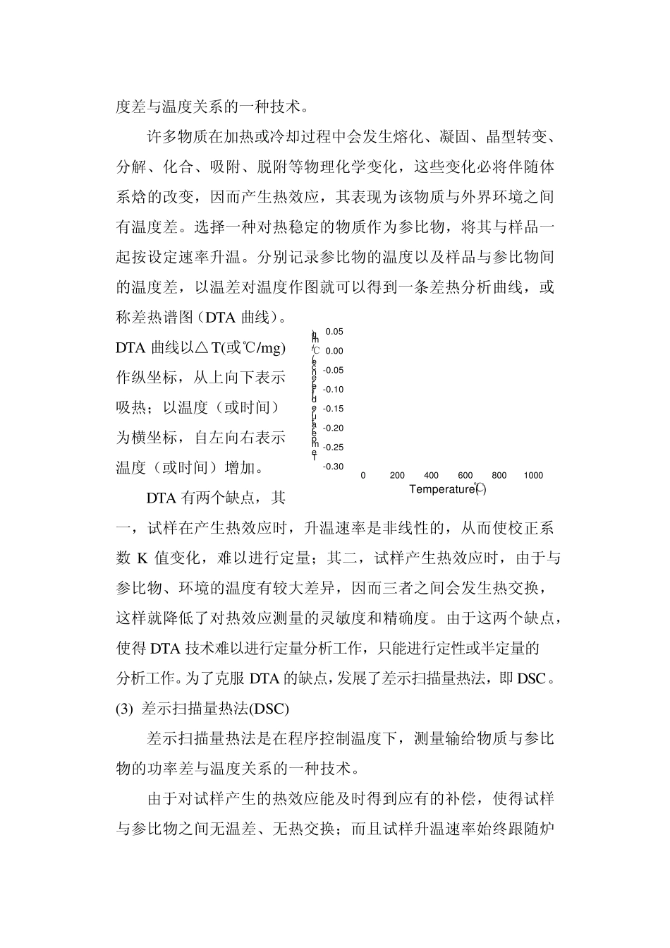实验十三热重法分析CaC2O4(2014年)_第2页