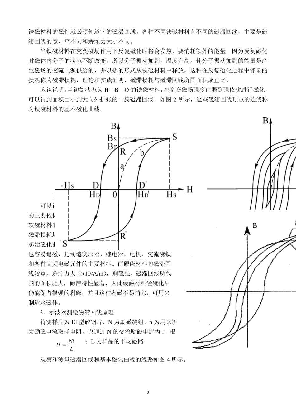 实验十三用示波器法测量铁磁材料的磁化曲线和磁滞回线_第2页