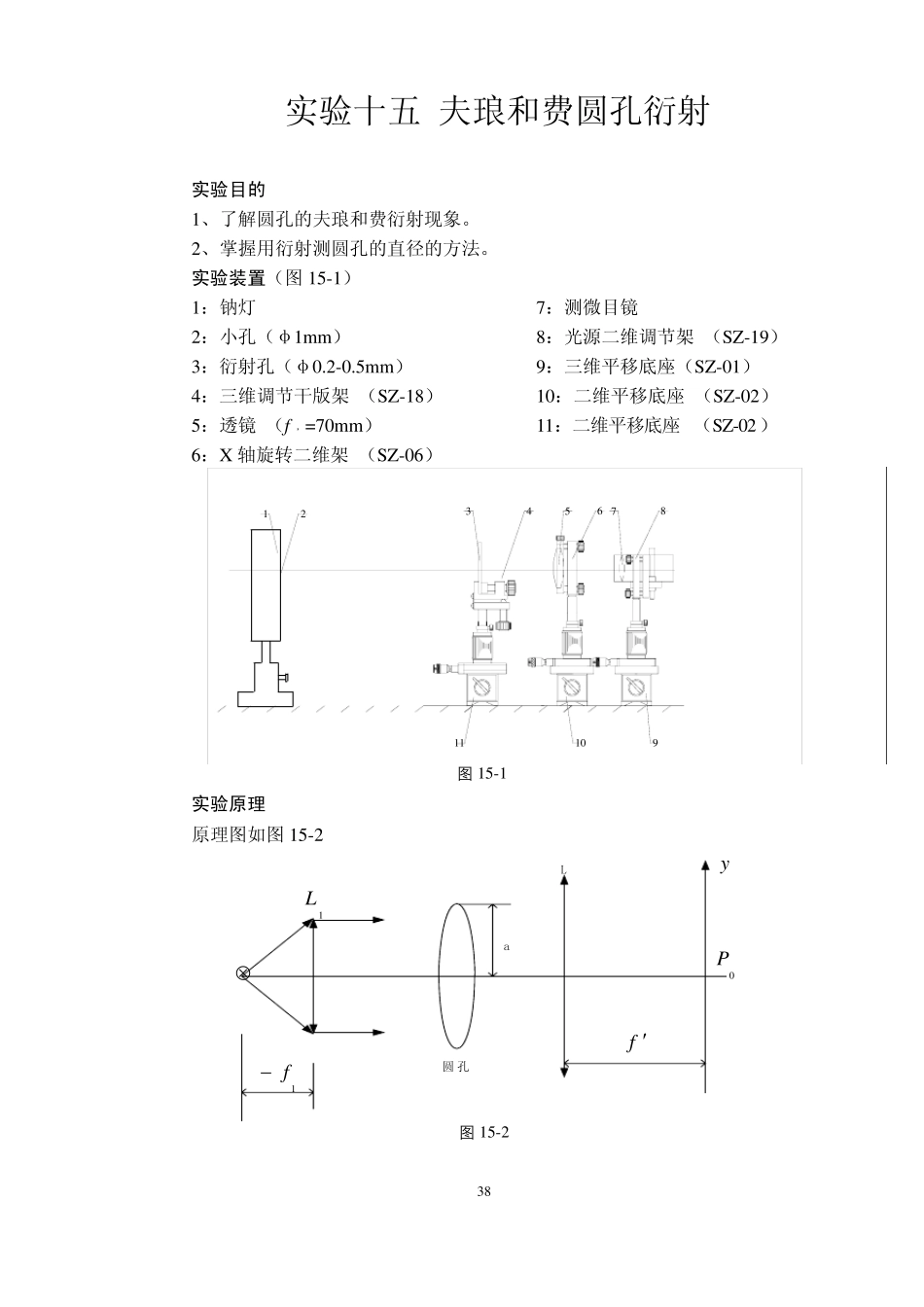 实验十五夫琅禾费圆孔衍射湖州师范学院_第1页