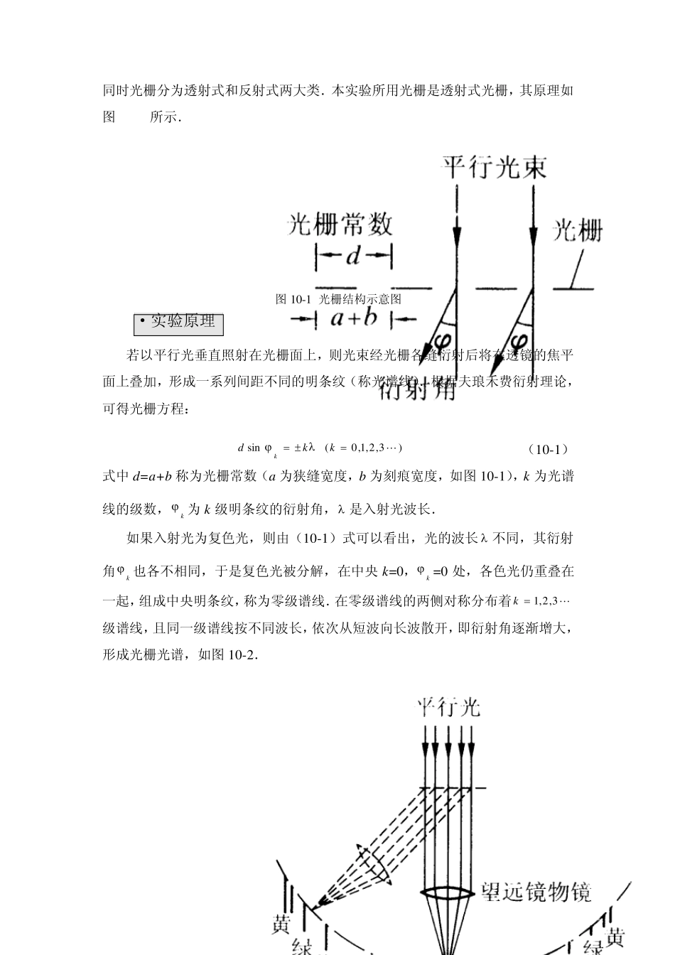实验十光栅常数的测定_第2页