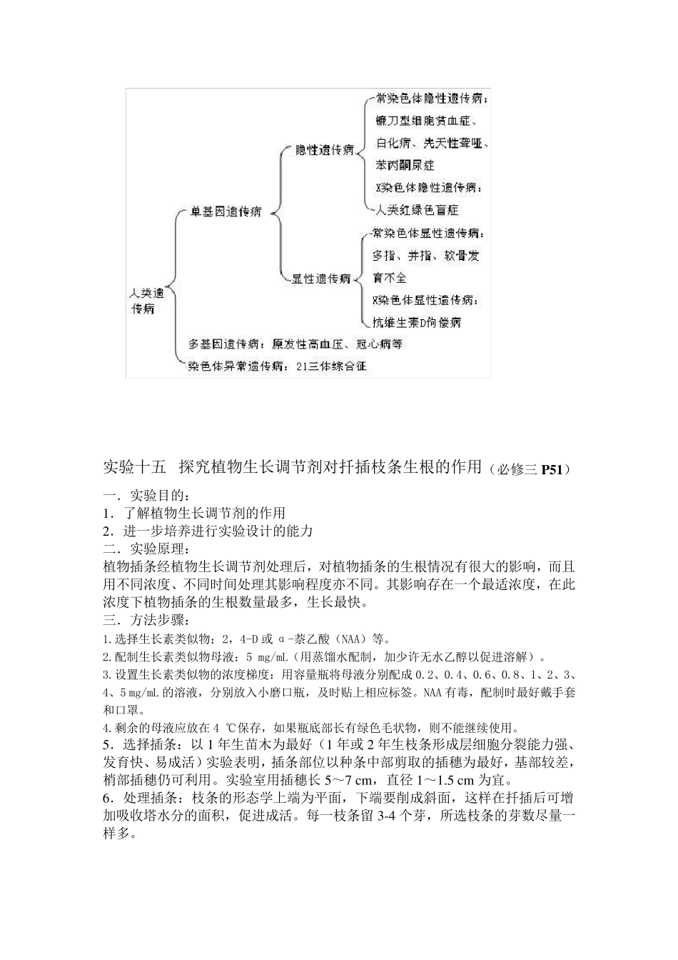 实验十四调查常见的人类遗传病_第2页