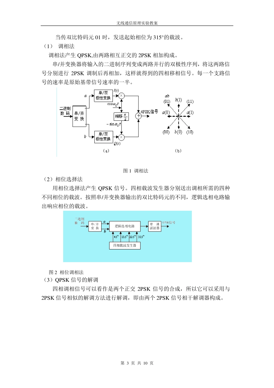 实验名称4PSK通信系统的蒙特卡洛仿真_第3页
