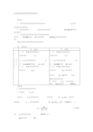 实验四传热综合计算机数据采集和过程控制实验