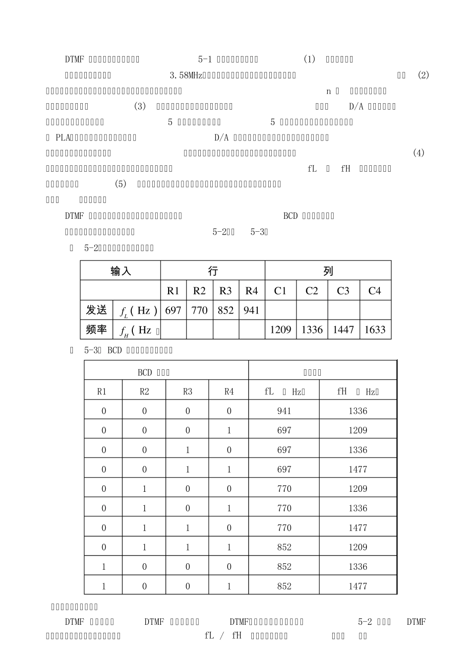 实验四双音多频(DTMF)接收与检测单元实验_第2页