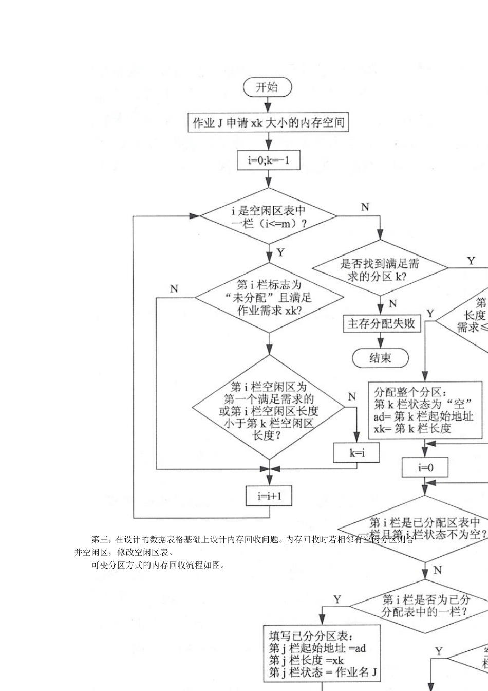 实验四可变分区存储管理方式的内存分配和回收_第3页
