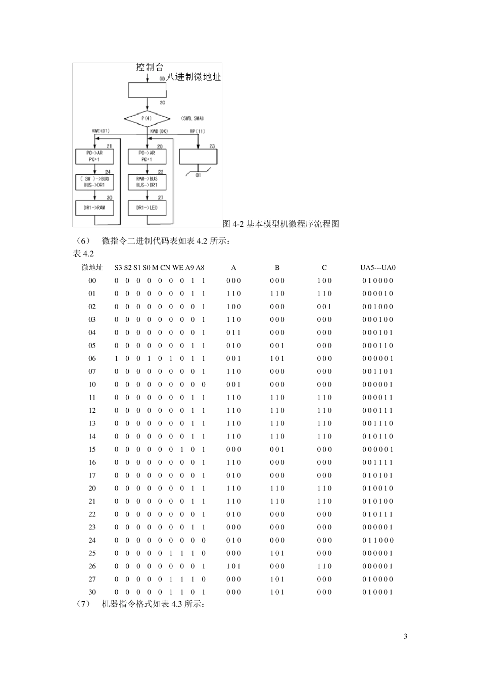 实验四基本模型机设计与实现_第3页