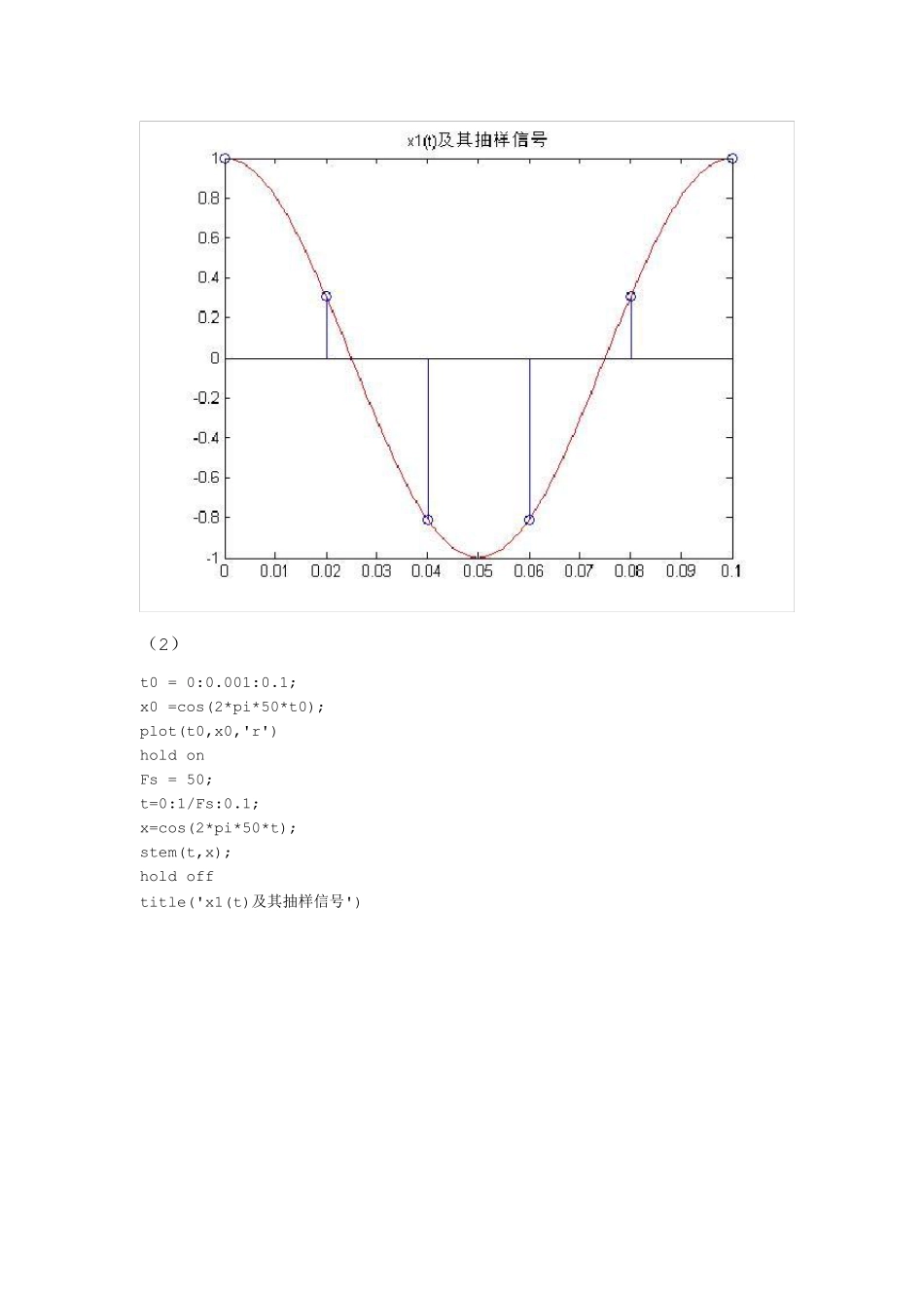 实验四时域抽样与频域抽样_第2页