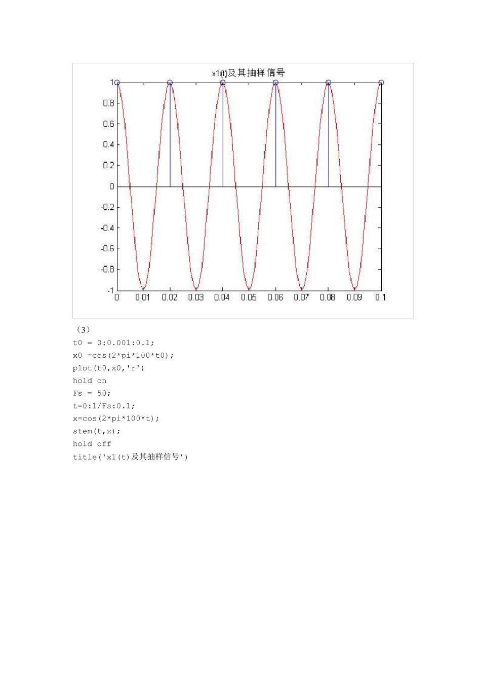 实验四时域抽样与频域抽样_第3页