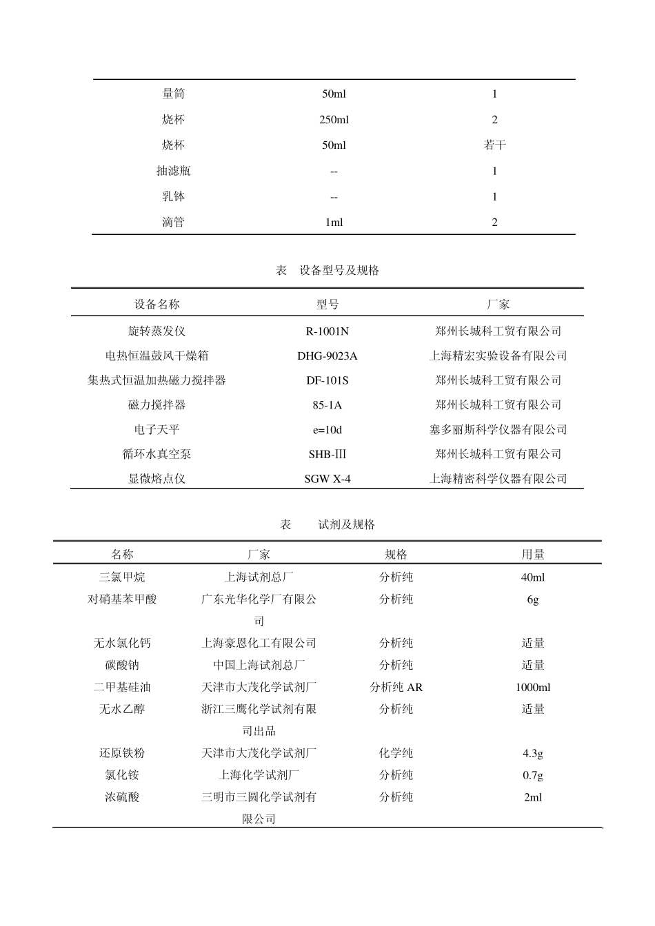 实验四苯佐卡因的合成20110607_第2页