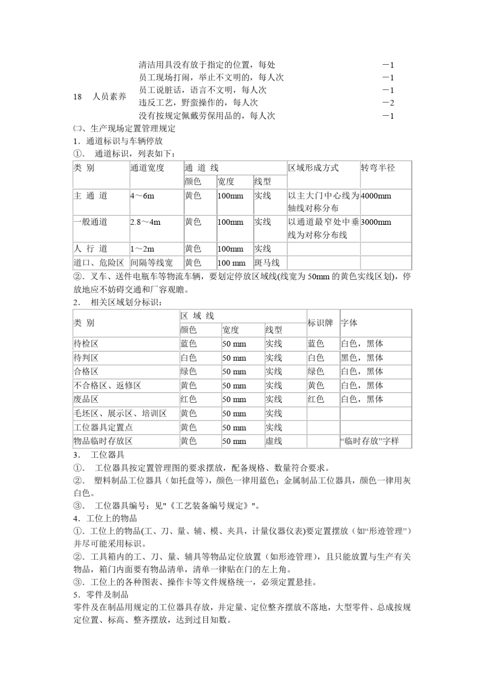 实验室5S管理规定及检查表_第3页