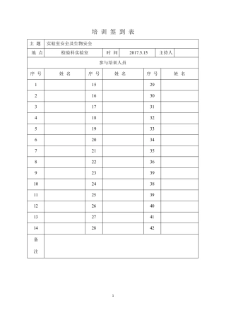 实验室人员生物安全培训及证书