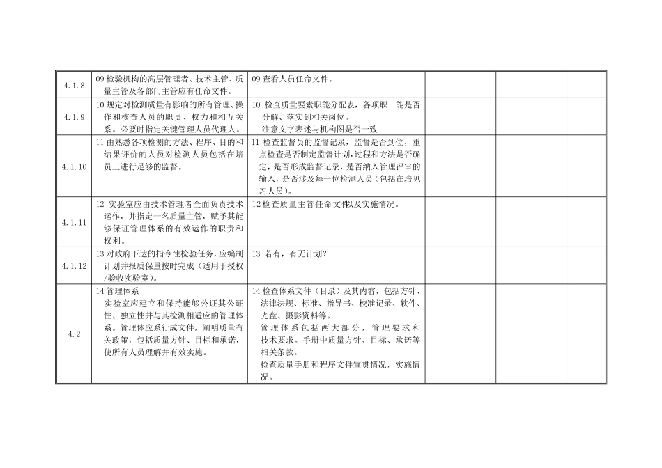实验室内审检查表(最新准则)_第3页