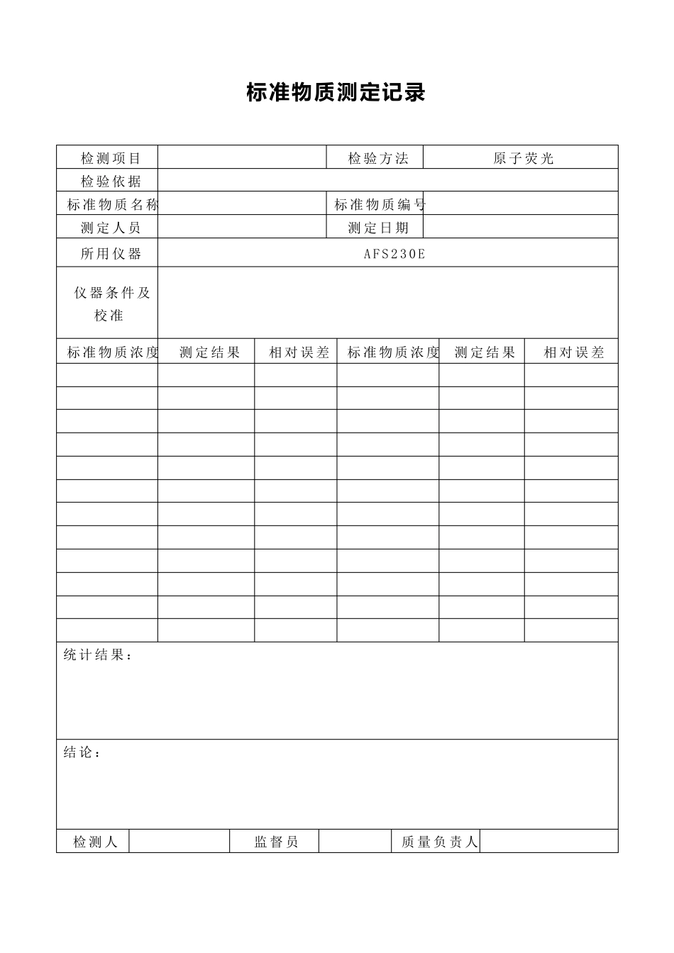 实验室内质控记录表格_第2页