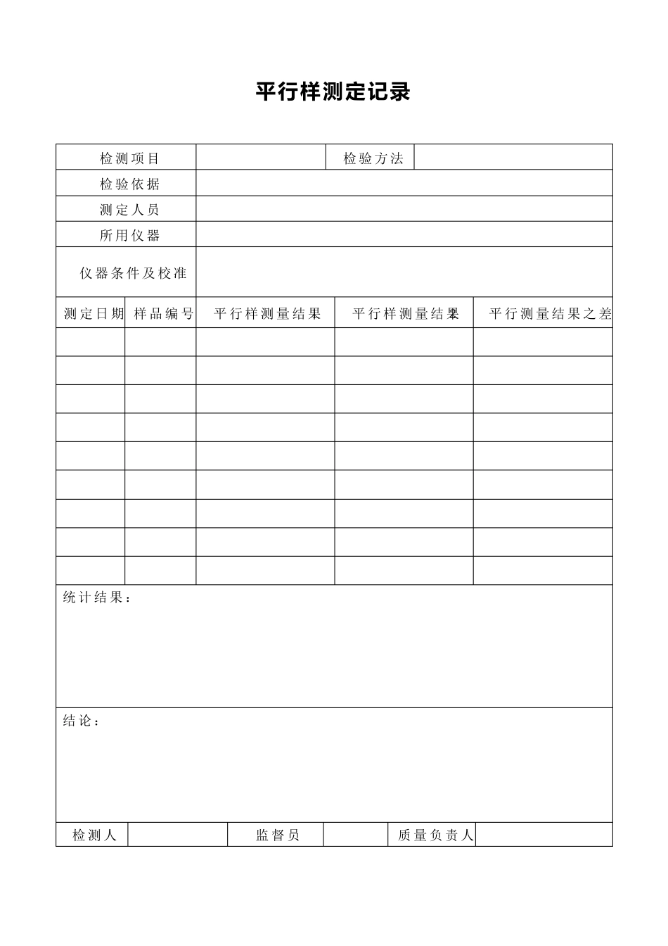 实验室内质控记录表格_第3页