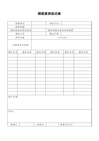 实验室内质控记录表格