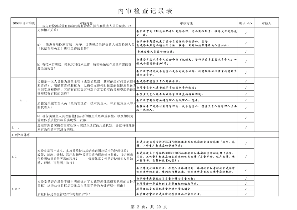 实验室内审检查记录表_第2页