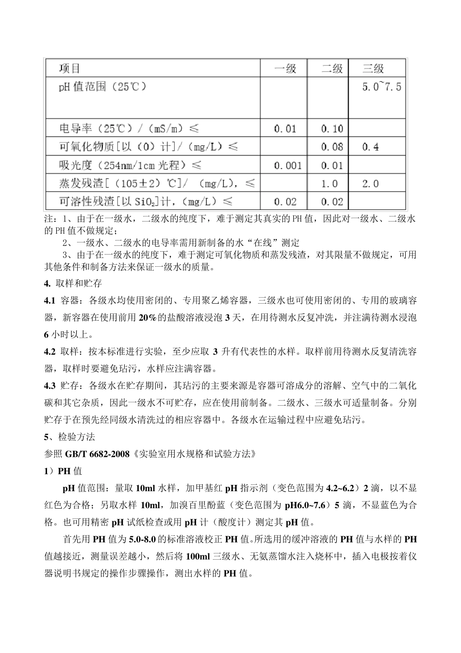 实验室分析用水检验作业指导书_第2页