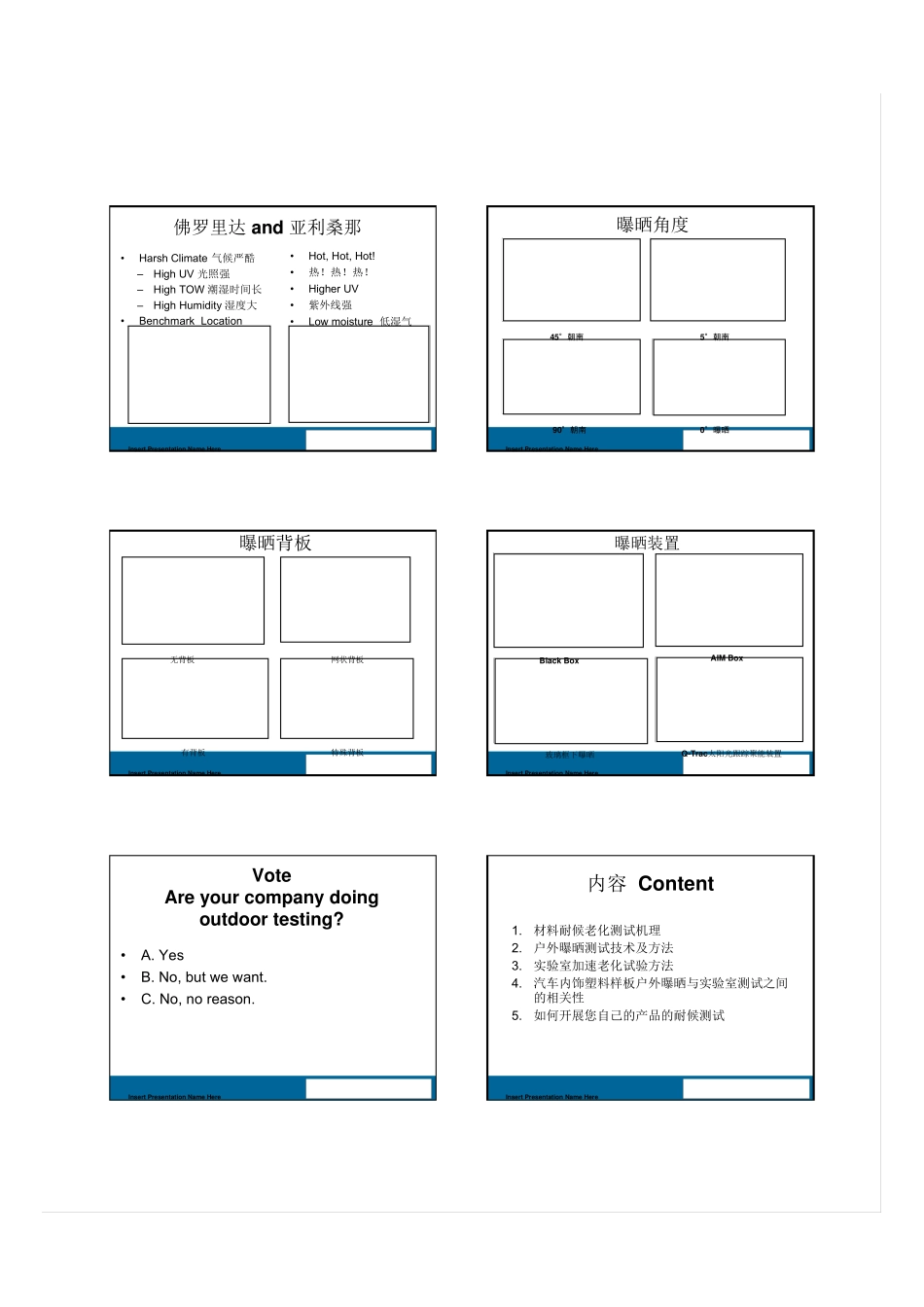 实验室加速老化测试多少小时相当于户外曝晒几年final_第3页
