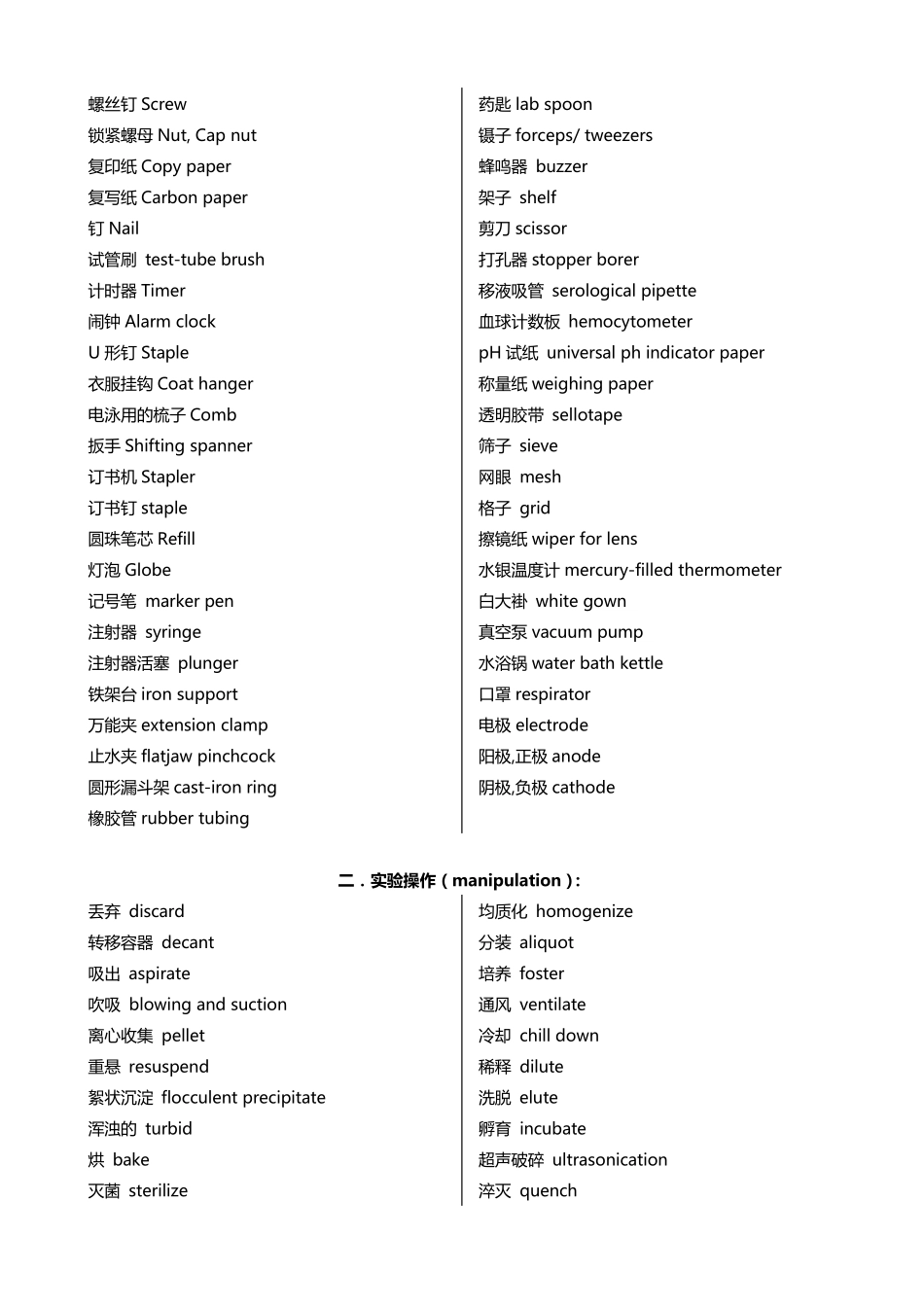 实验室及功能间常用英文术语_第2页